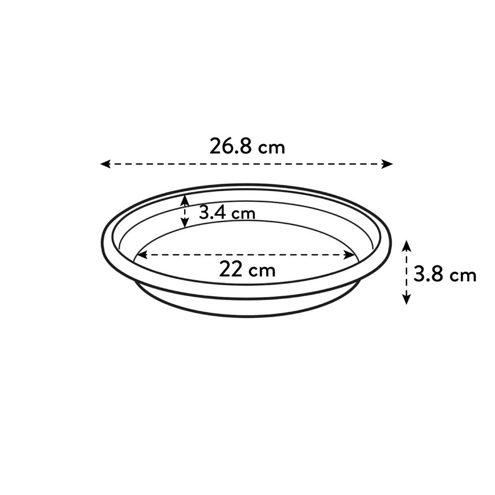 Universal Saucer Round 27