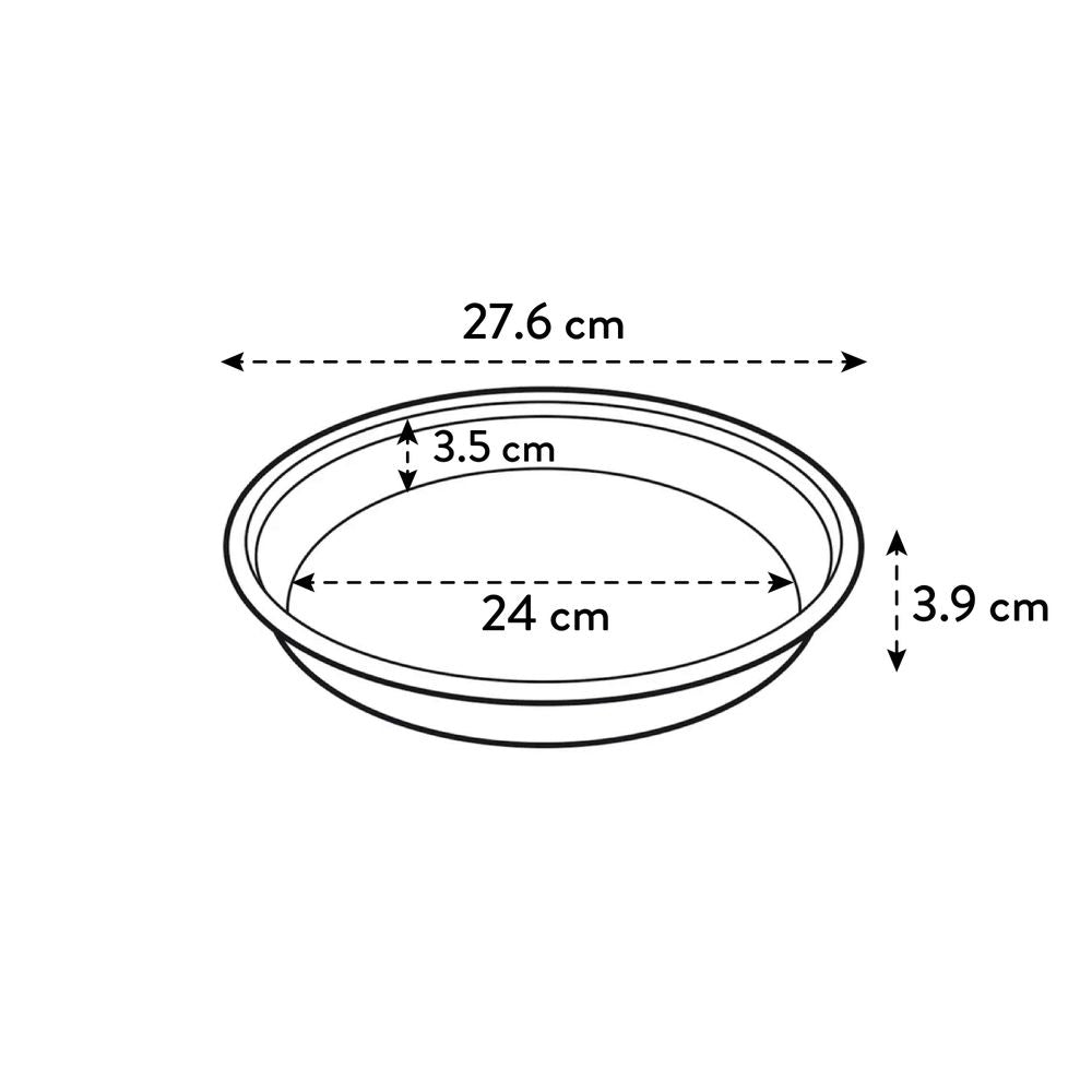 Uni-saucer Round 28